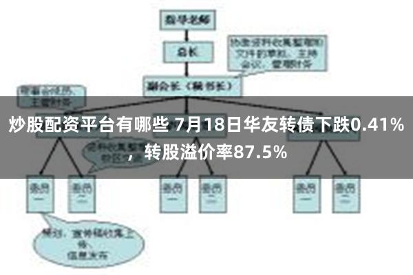 炒股配资平台有哪些 7月18日华友转债下跌0.41%，转股溢价率87.5%