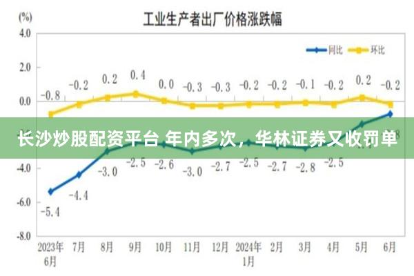 长沙炒股配资平台 年内多次，华林证券又收罚单