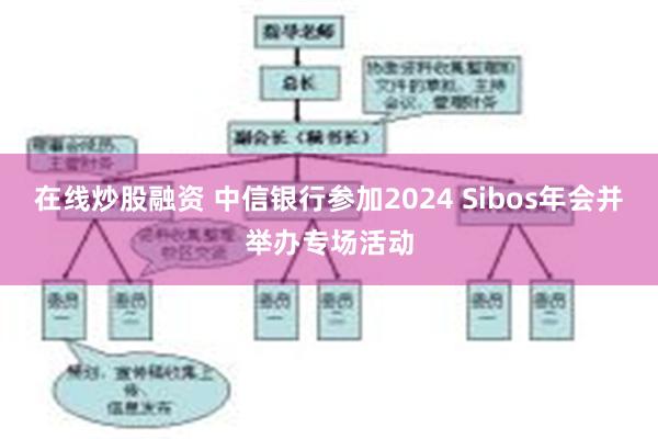 在线炒股融资 中信银行参加2024 Sibos年会并举办专场活动