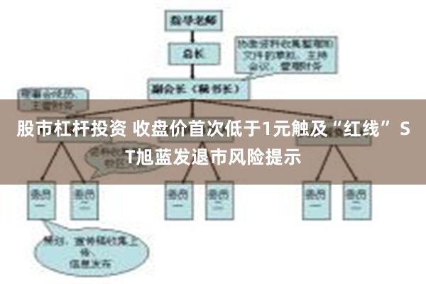 股市杠杆投资 收盘价首次低于1元触及“红线” ST旭蓝发退市风险提示